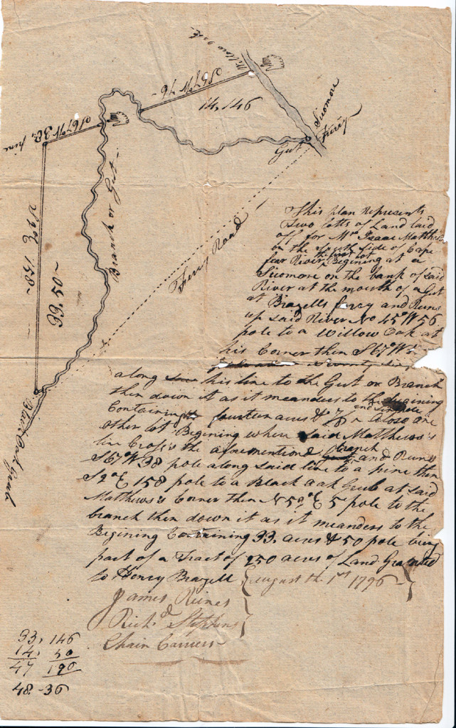 Page 4 of 1796 Land Survey